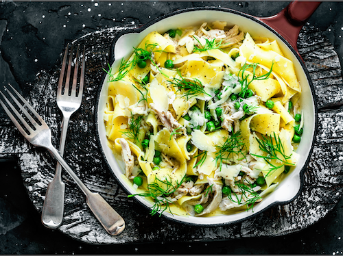Chicken Pappardelle Dinner